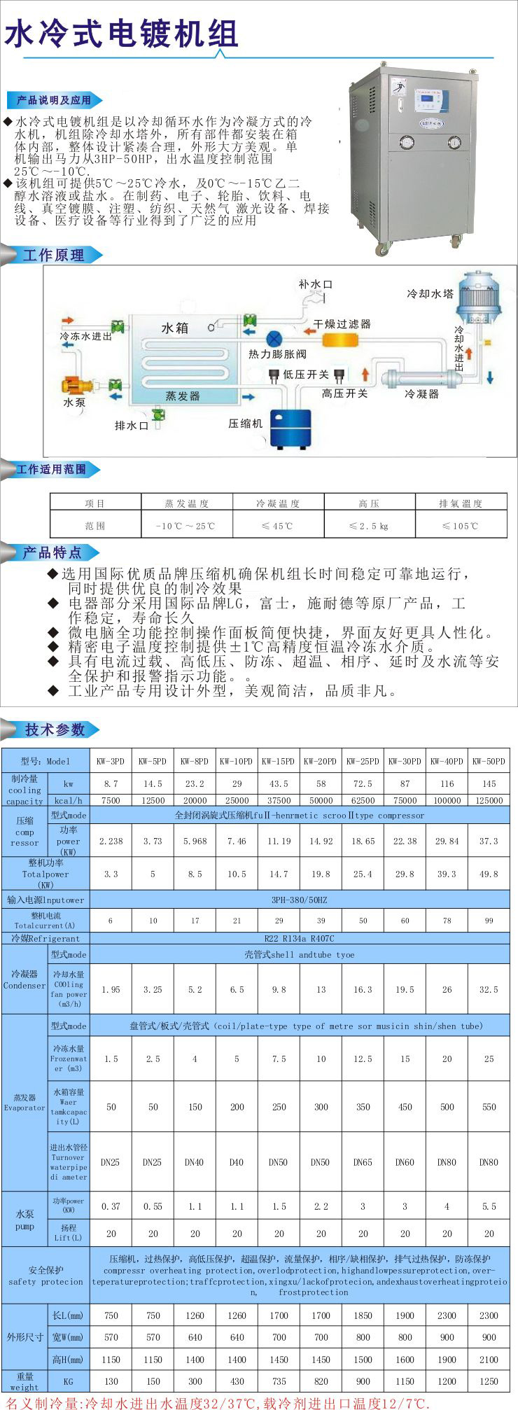 水冷式电镀专用冷水机