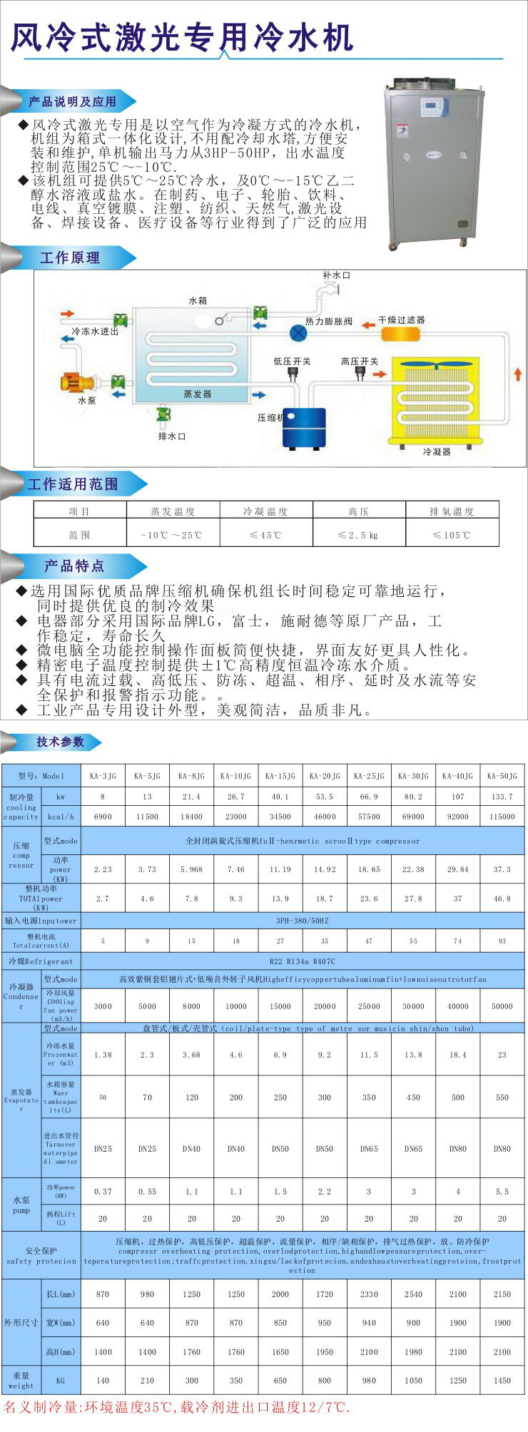 风冷式激光专用冷水机