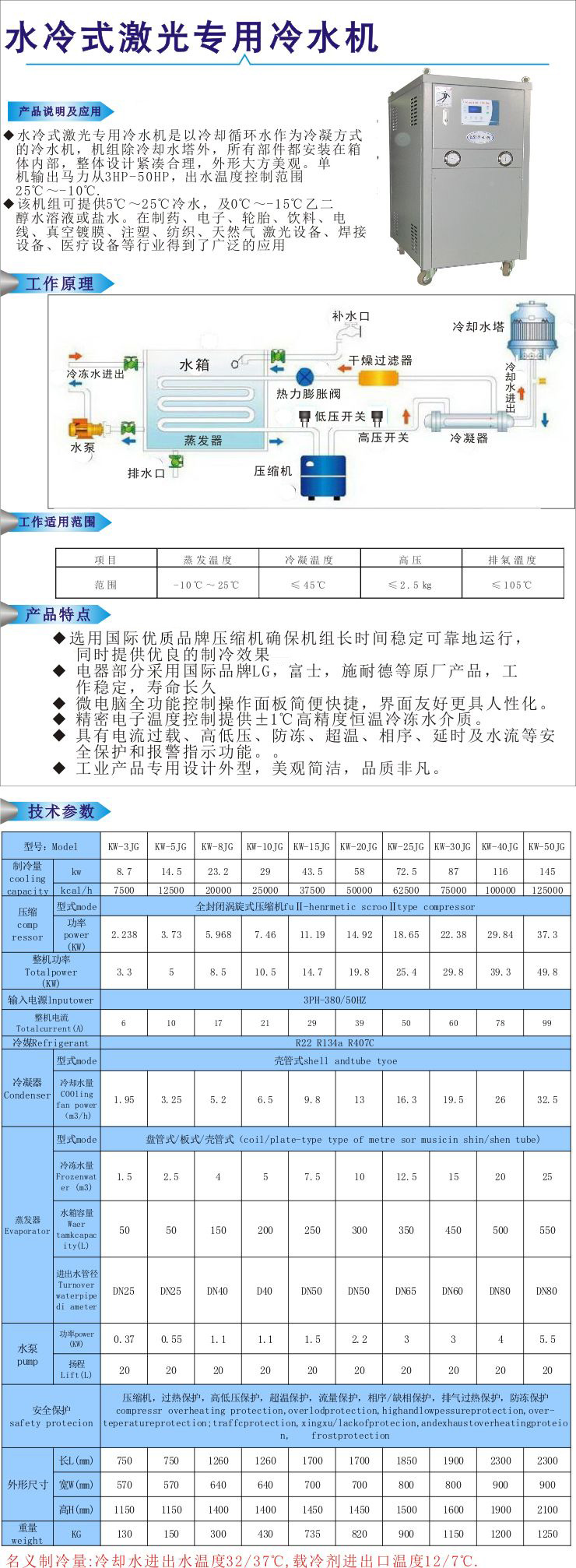 水冷式激光专用冷水机