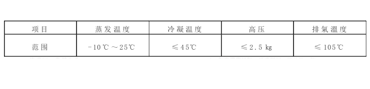 风冷箱式工业冷冻机组