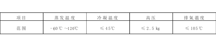 风冷式冷热一体机组