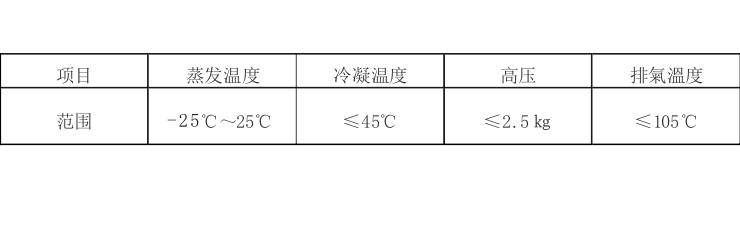 水冷盐水低温冷水机组