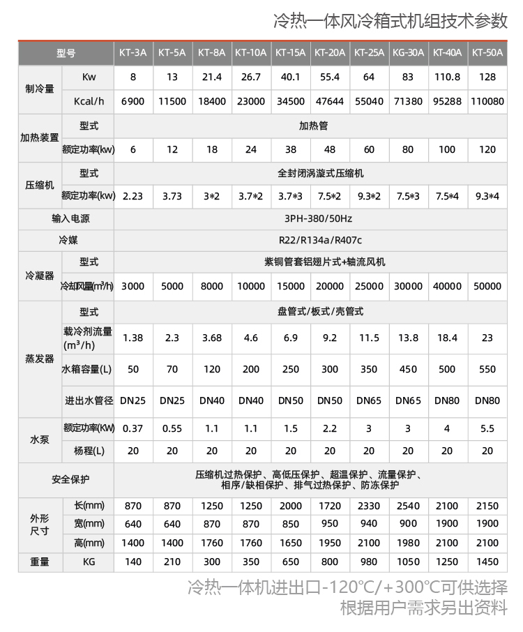 -50度~+180测试用冷水机