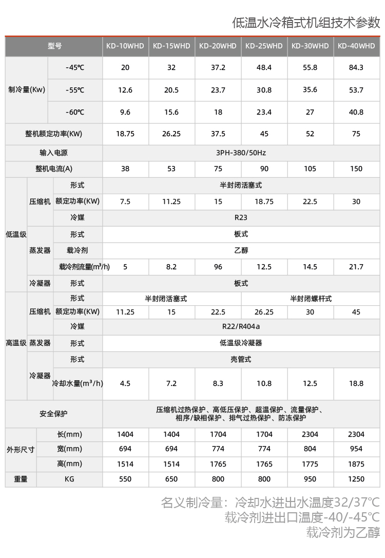 水冷螺杆低温复叠式制冷机组