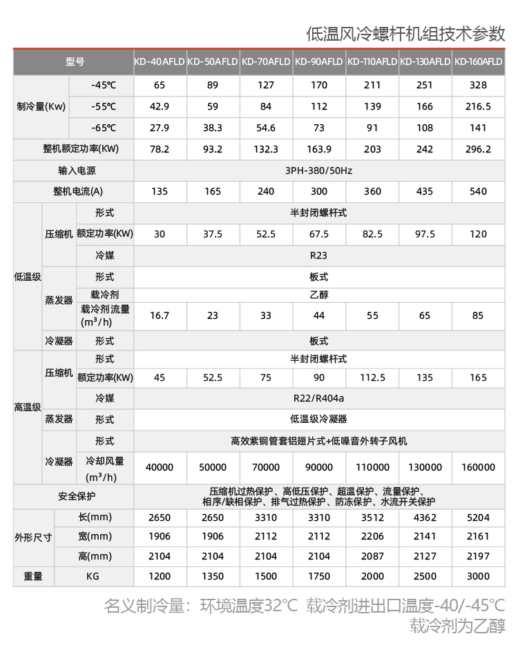 风冷低温复叠式制冷机组