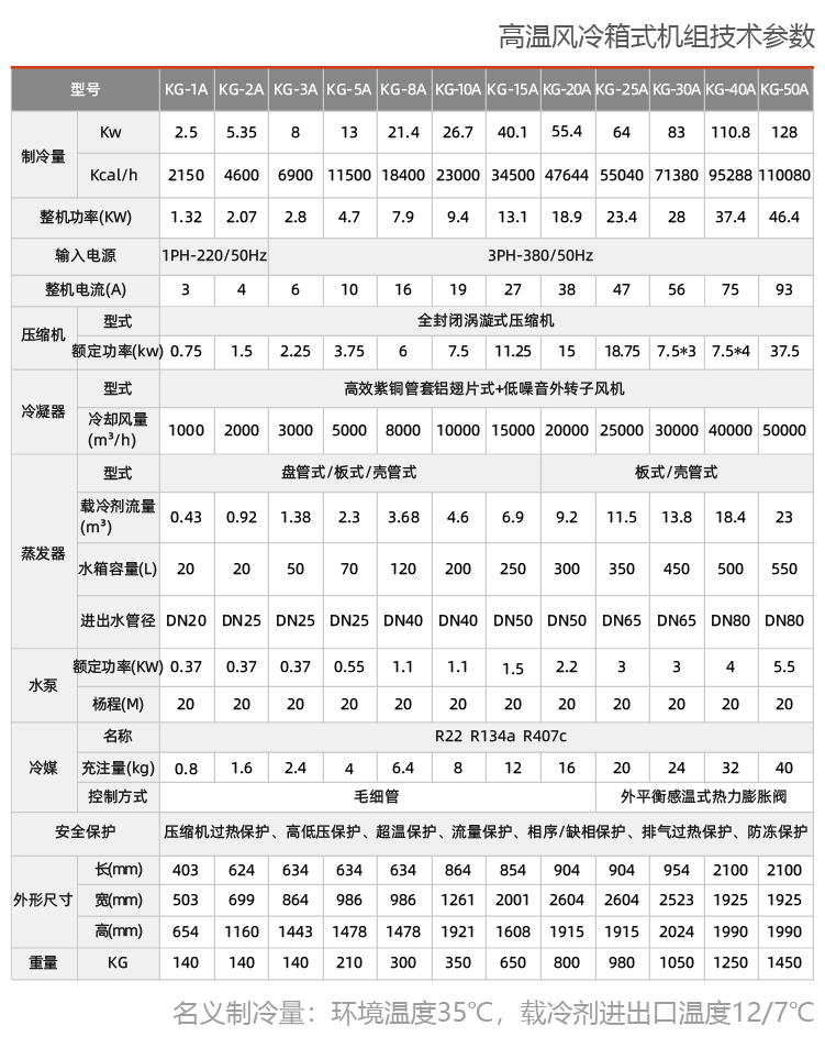 风冷箱式工业冷冻机组