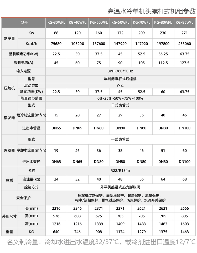 水冷单机头螺杆式冷水机组