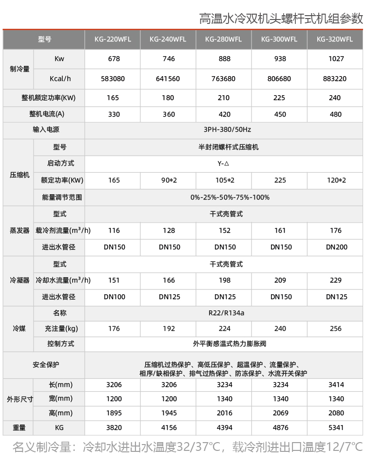 水冷双机头螺杆式冷水机组