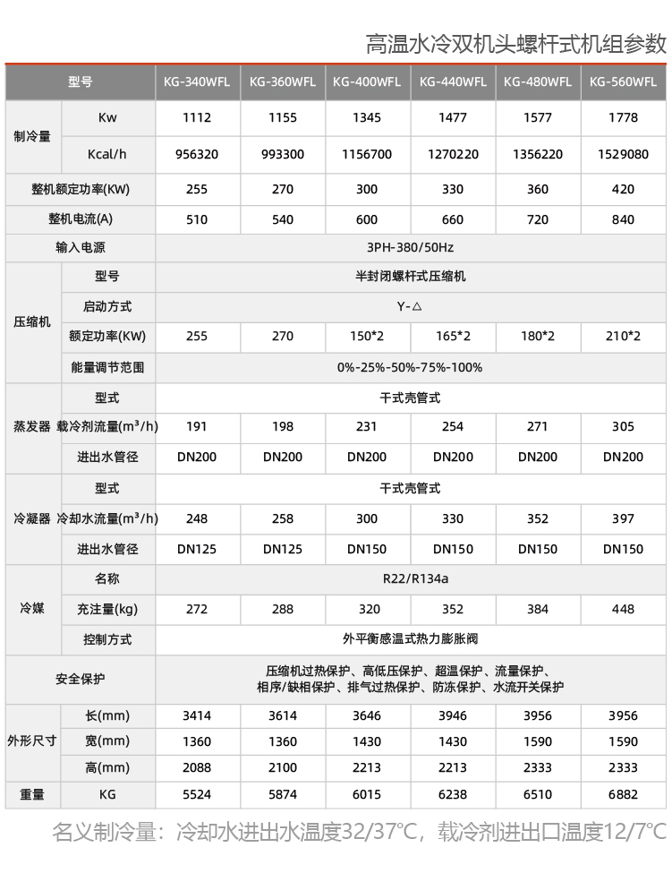 水冷双机头螺杆式冷水机组