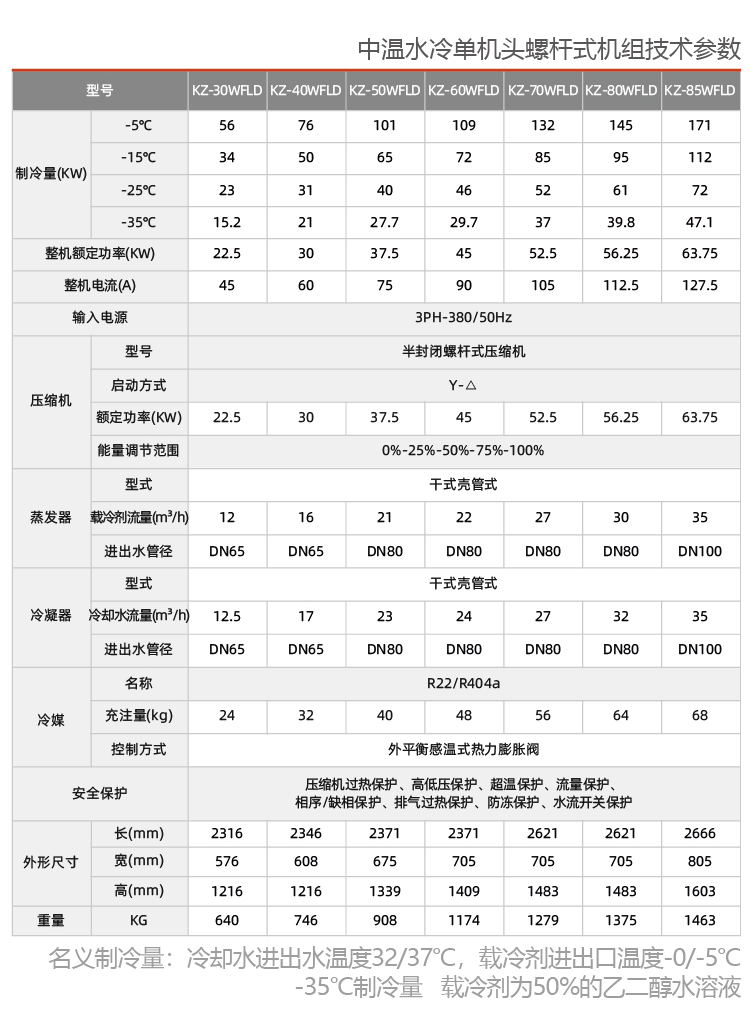 中温单机头螺杆冷水机组