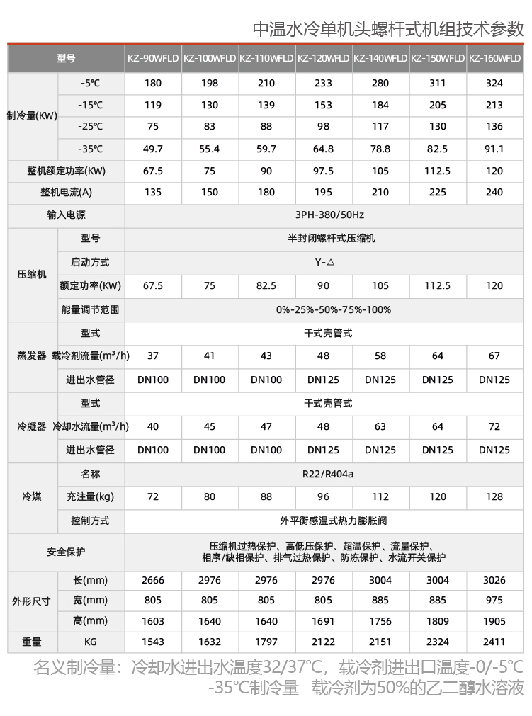 中温单机头螺杆冷水机组