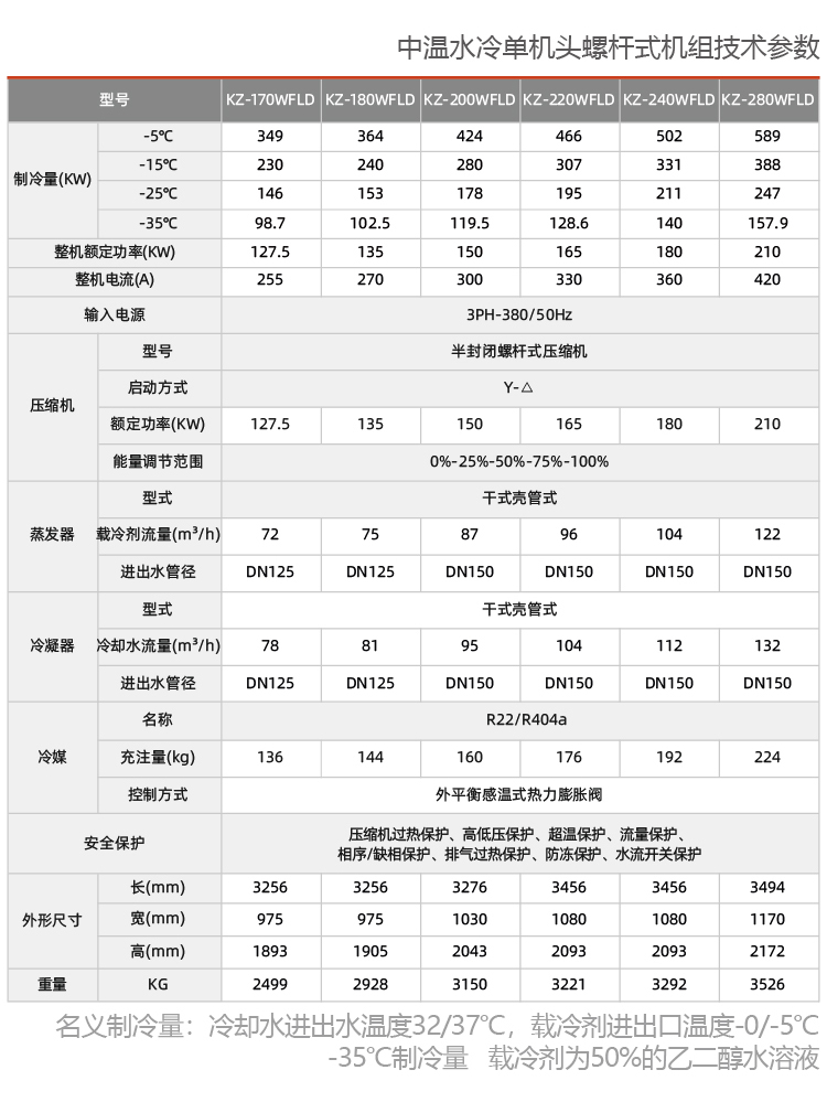 中温单机头螺杆冷水机组