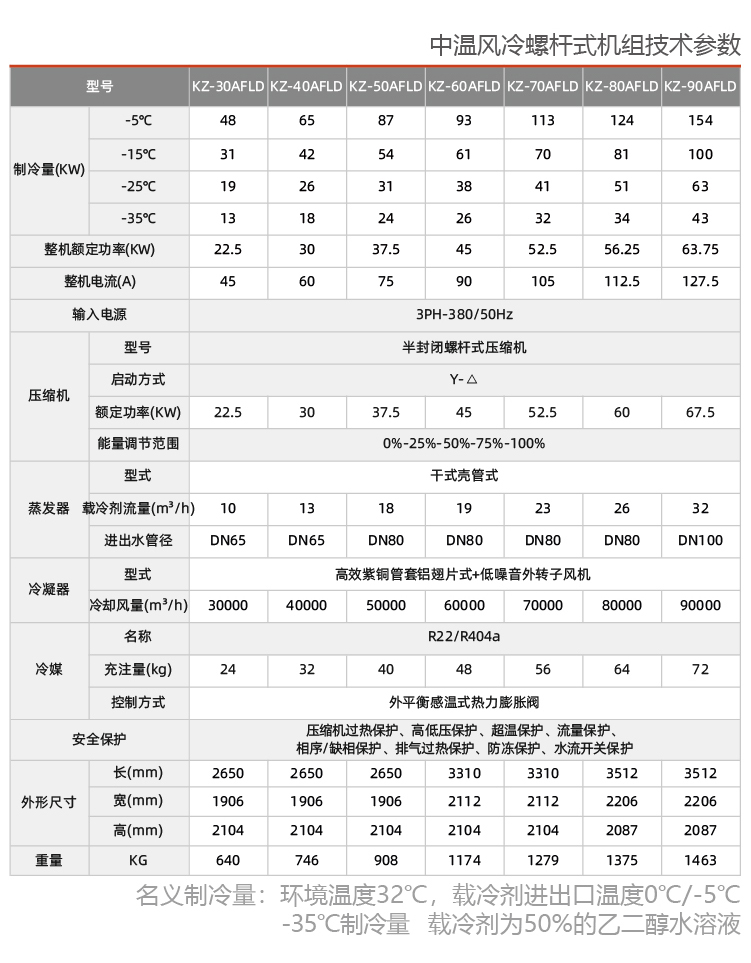 风冷盐水低温冷冻机组