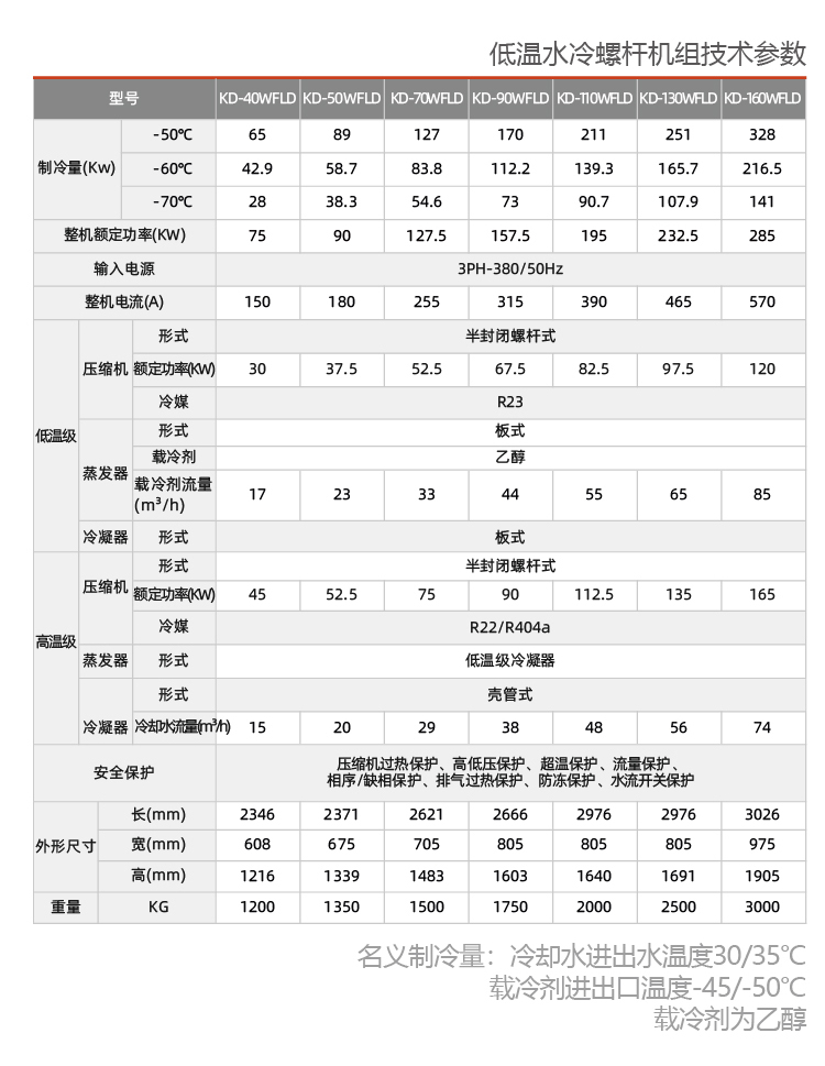 水冷螺杆低温复叠式制冷机组