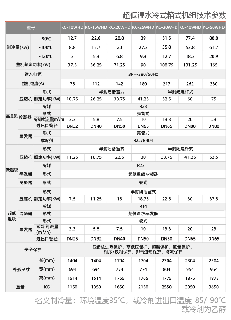 水冷螺杆低温复叠式制冷机组