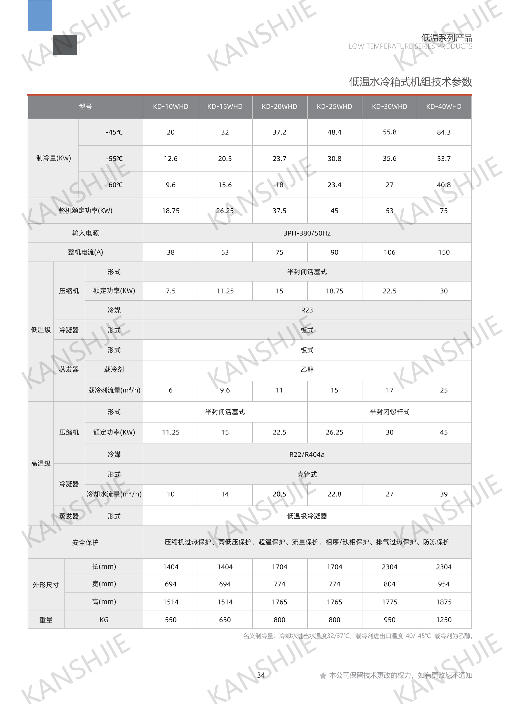 低温水冷箱式.png