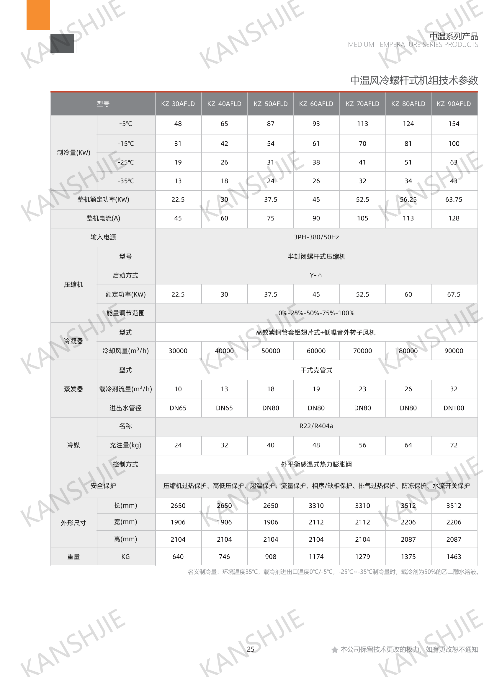 中温风冷螺杆.png